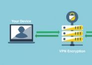 什么是VPN软件？安全快速VPN软件推荐