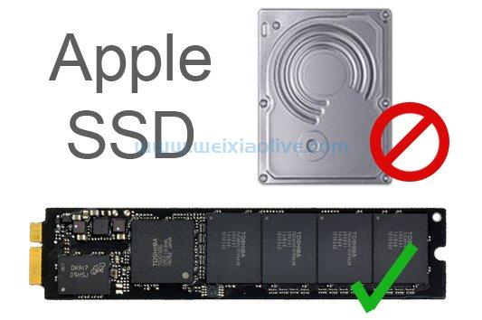 如何在MAC上安全地格式化您的SSD  第1张