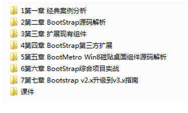 BootStrap开发高级课程(附BootstrapBlazor UI框架下载)